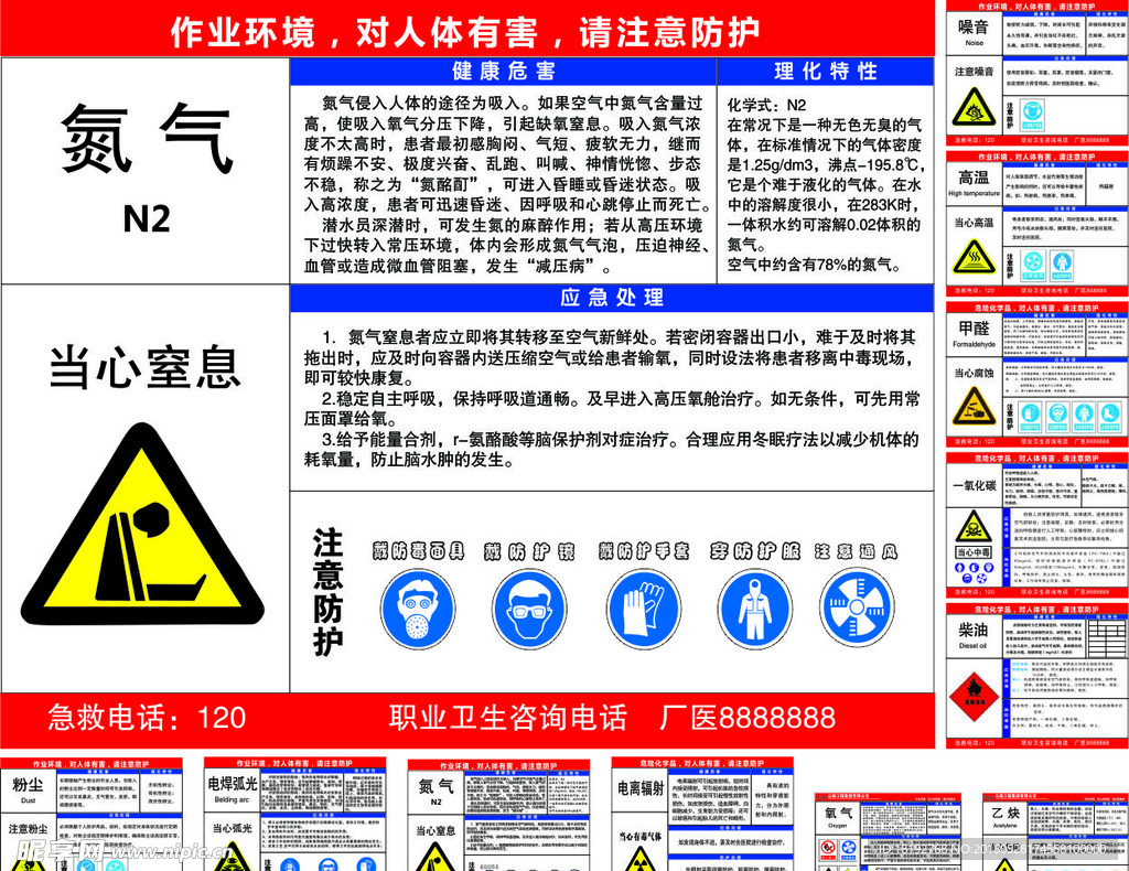 化学物品警示牌