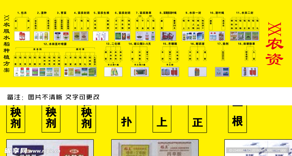农资水稻种植方案