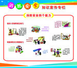 消防 消防安全 安全 火灾