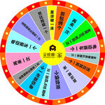 转盘