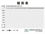 晴雨表