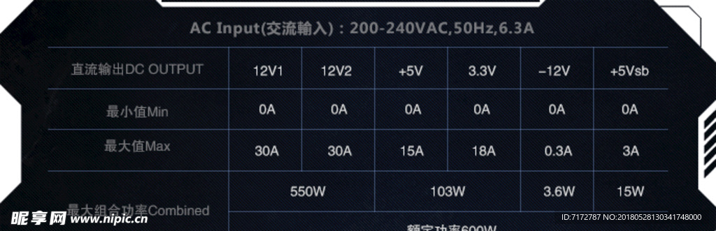 电源标贴 表格