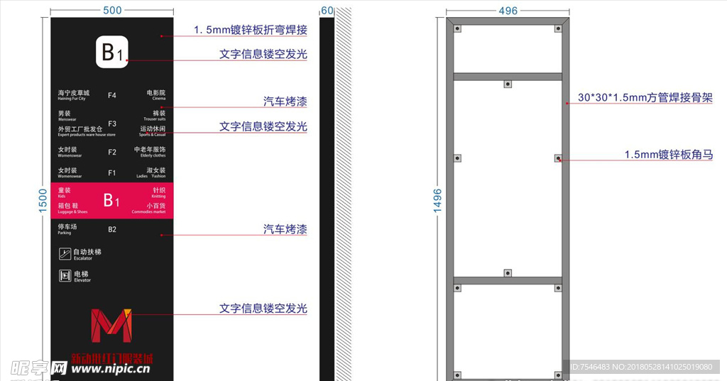 墙体立牌索引