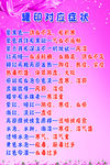罐印对应症状