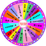 转盘