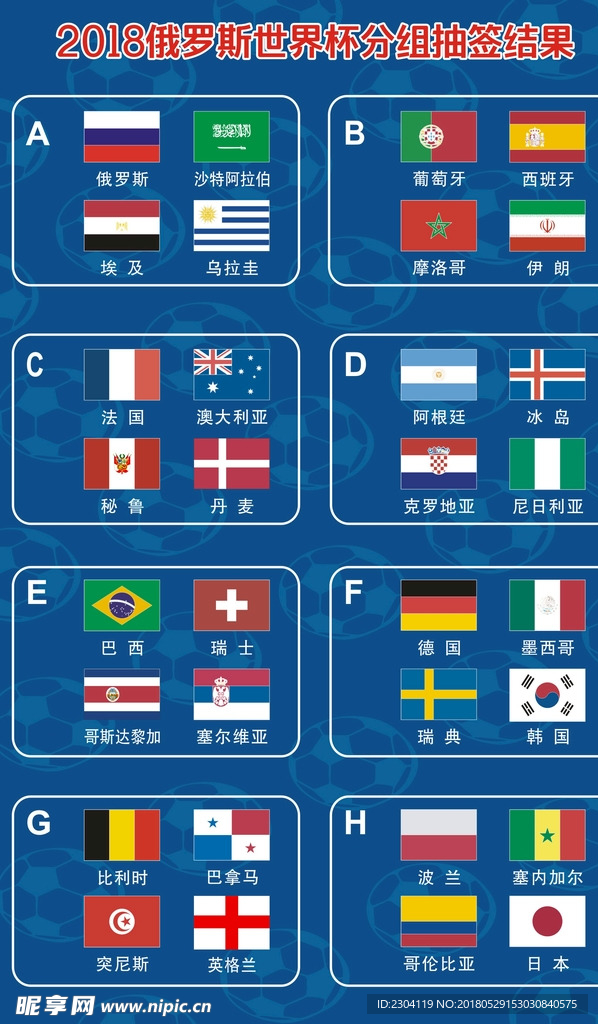 2018世界杯分组抽签结果