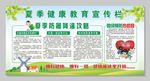 健康教育宣传
