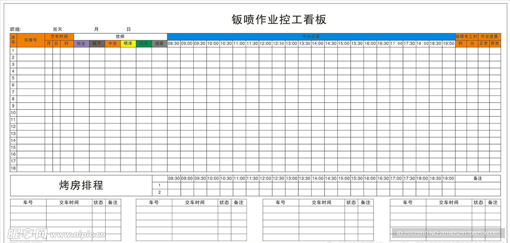 钣喷作业控工看板