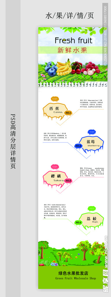 水果详情页