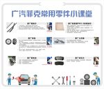 零件小课堂