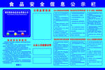 食品安全信息公示栏图片