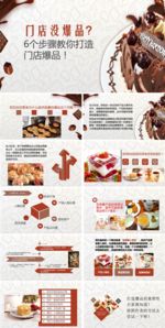 蛋糕房PPT 西点房幻灯片