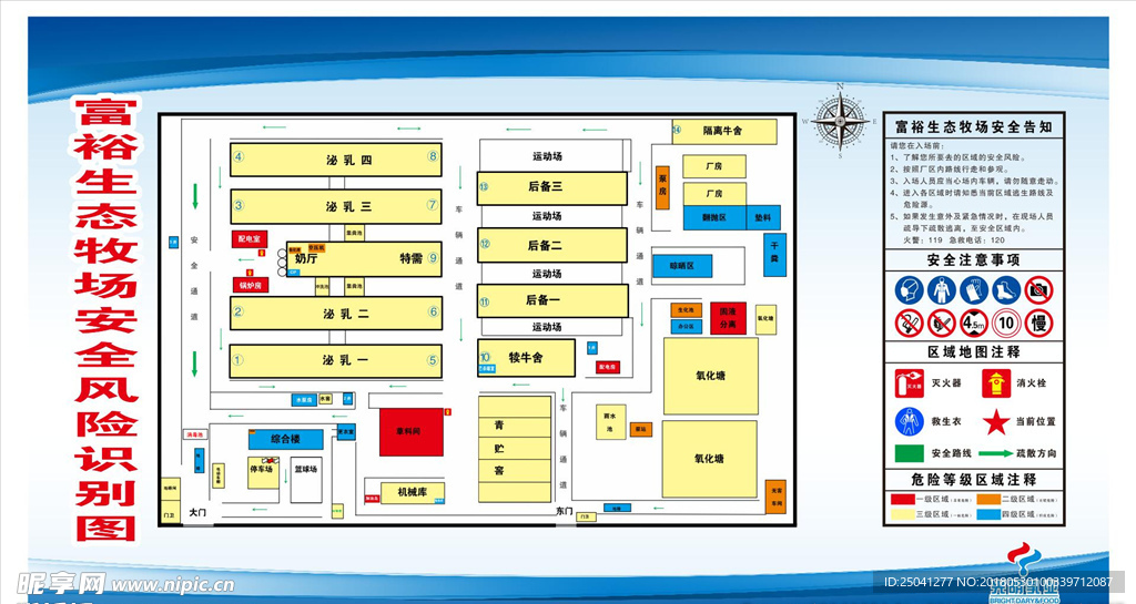 生态牧场安全风险识别图