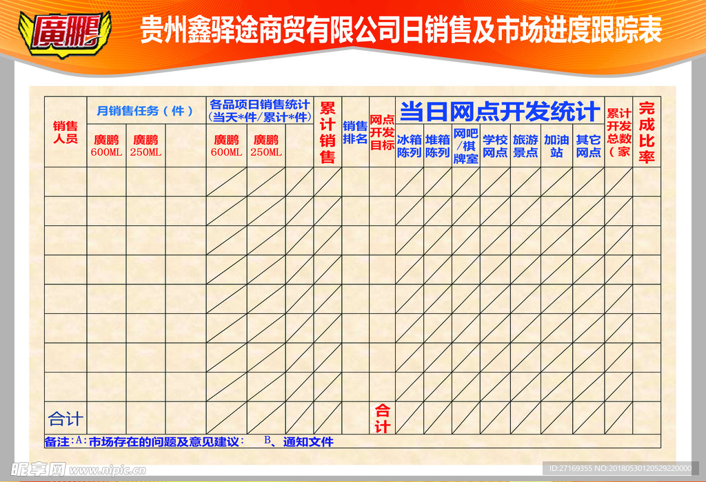 市场进度跟踪表