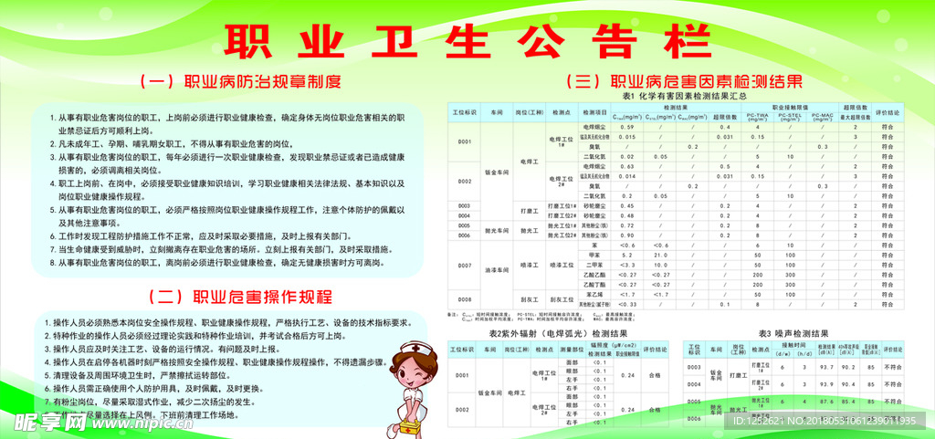 职业卫生公告栏