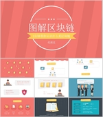 互联网比特币区块链PPT模板