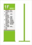 导视牌