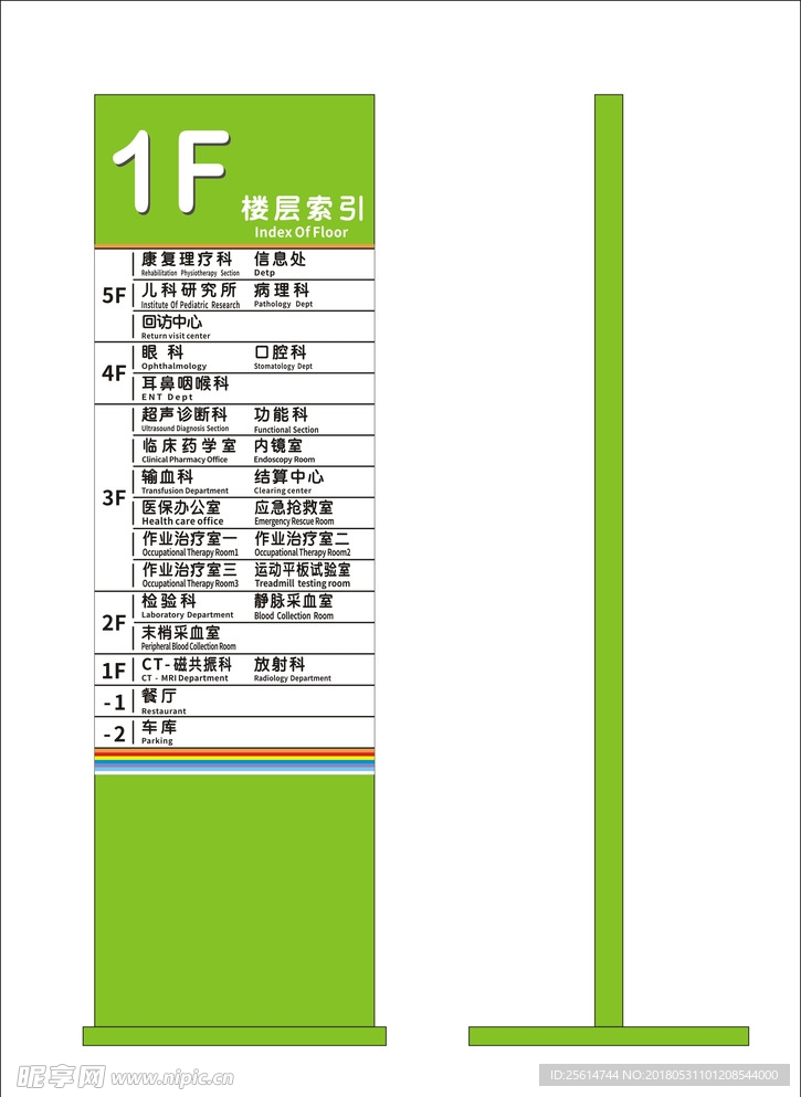 导视牌