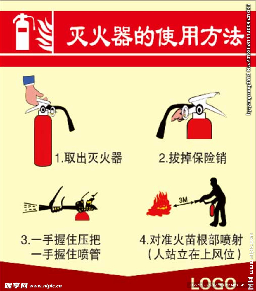 灭火器的使用方法