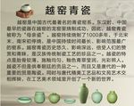 越窑青瓷展板  青瓷写真