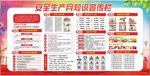 安全月3