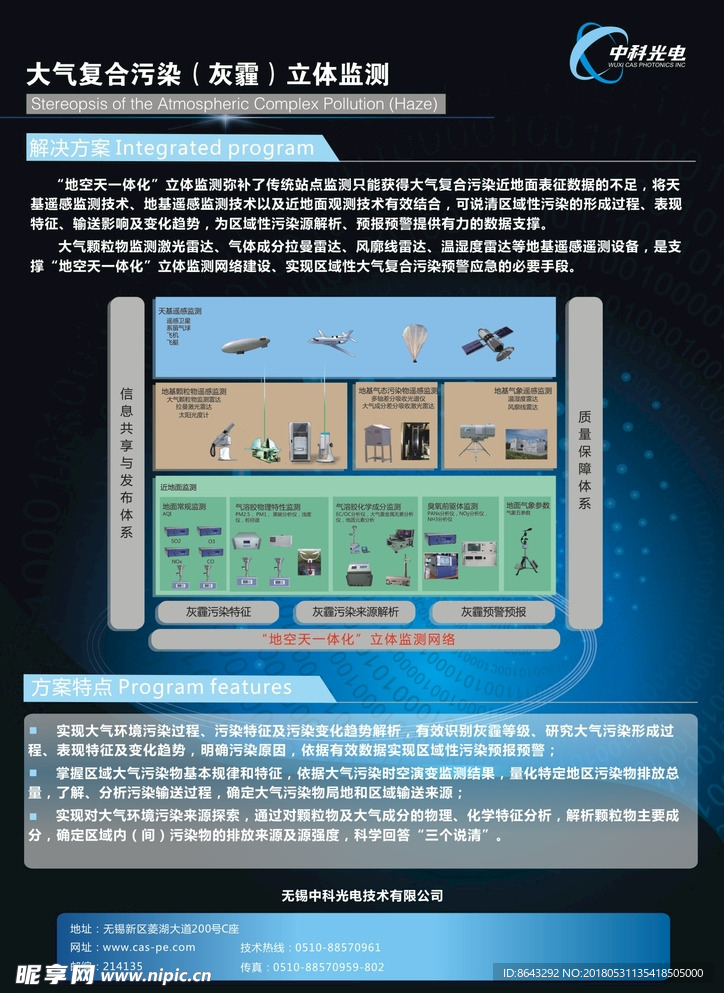 宣传单页