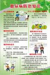 糖尿病宣传栏