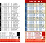 2018年世界杯北京时间赛程表