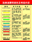 跆拳道腰带颜色及考级内容