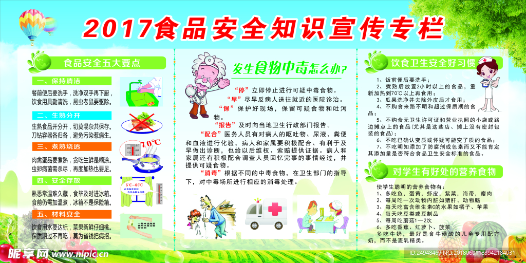 食品安全知识宣传专栏