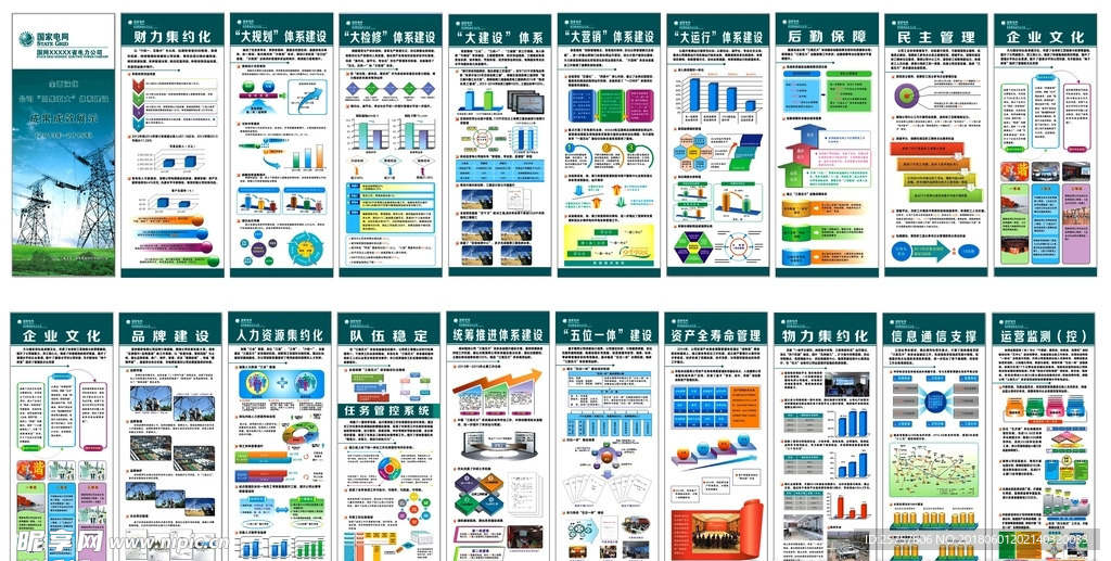 国家电网20套易拉宝
