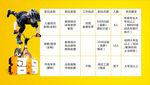 武藏 招聘