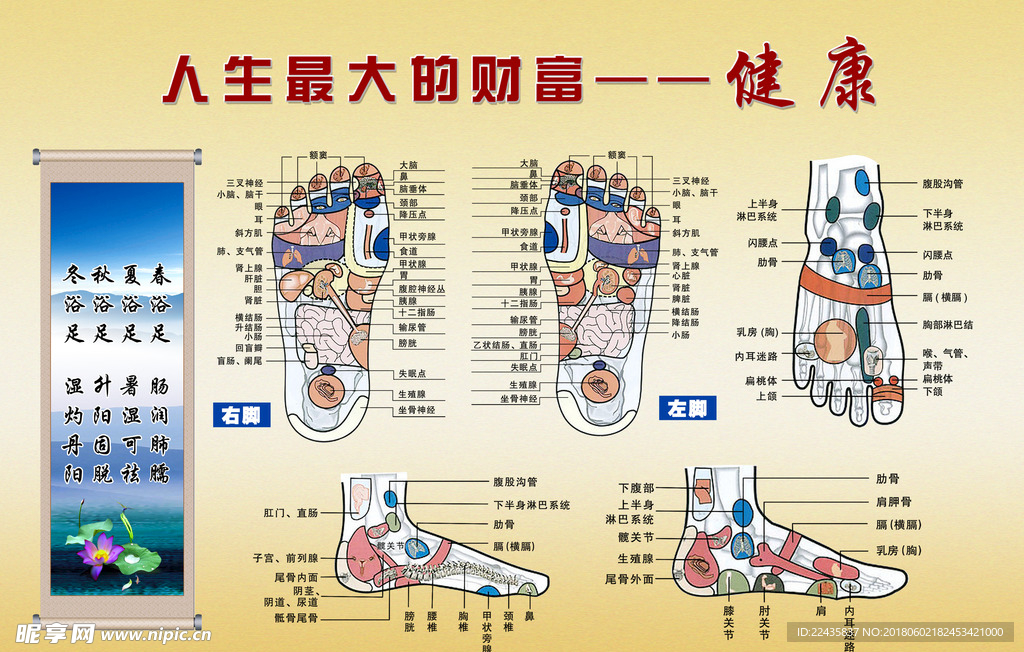 足疗海报