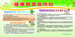 健康教育宣传栏