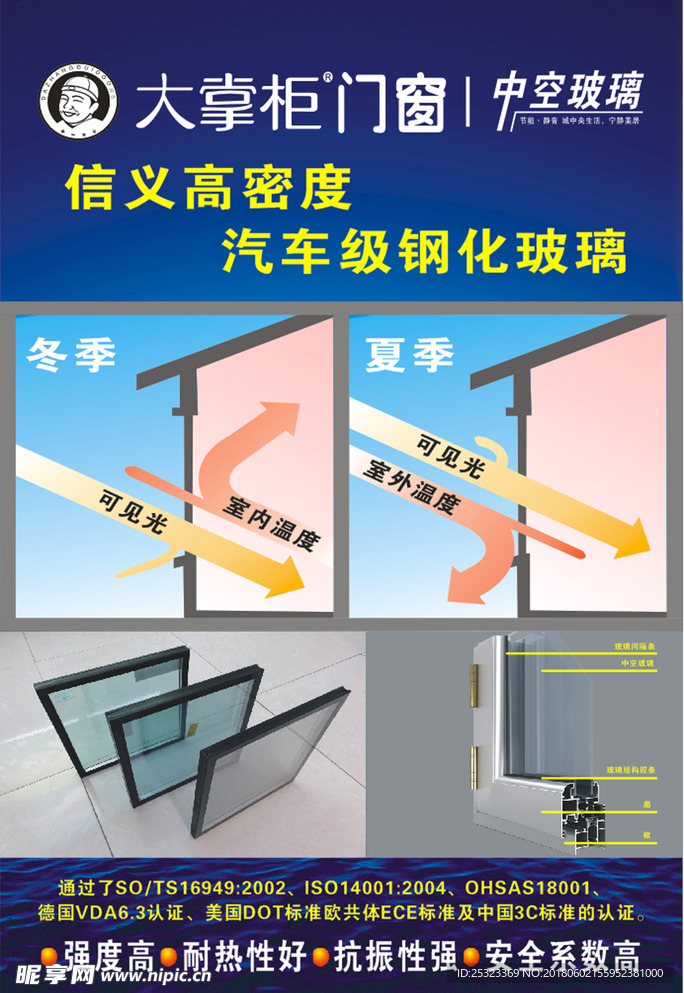 大掌柜门窗中空钢化玻璃