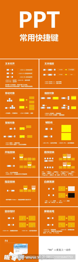 ppt快捷键