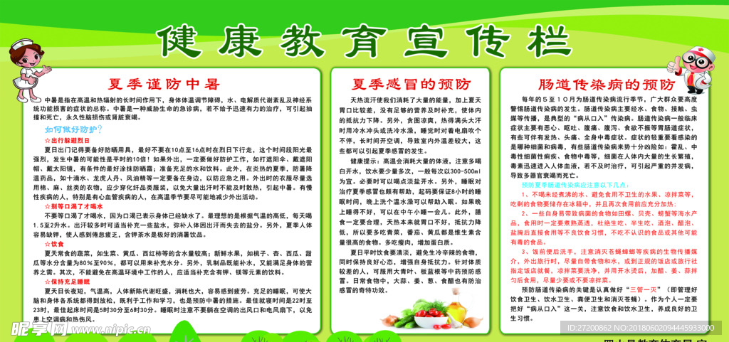 健康教育宣传栏