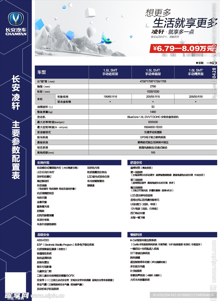 长安汽车凌轩参数牌（竖版）