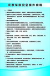 仪表车床安全操作规程
