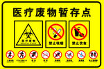 医疗废物暂存点