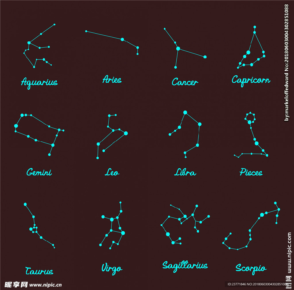 十二星座