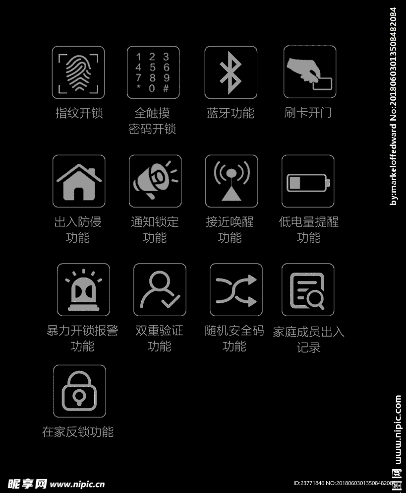 开锁标志