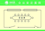 定置图会议室
