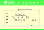 厨房室定置图