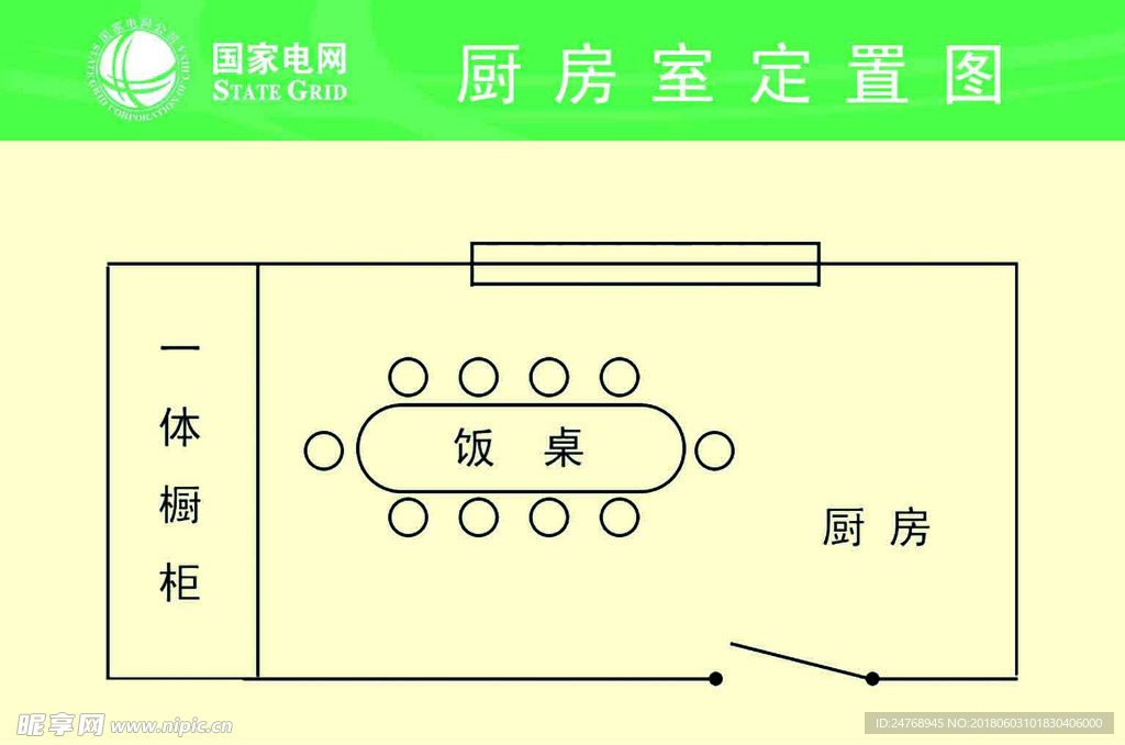 厨房室定置图