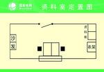 资料室定置图