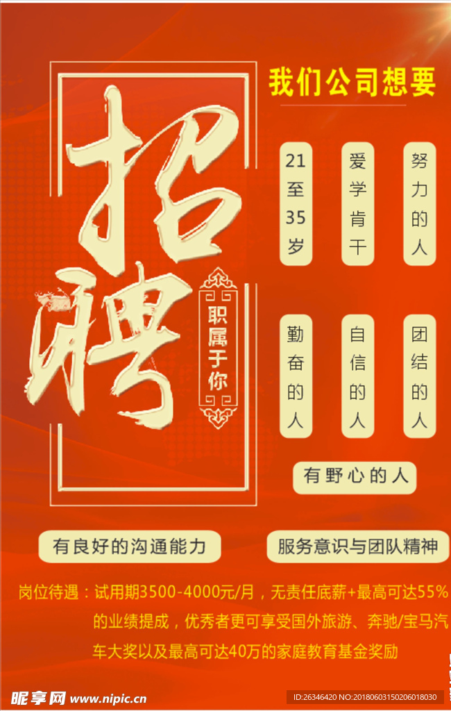 招聘海报