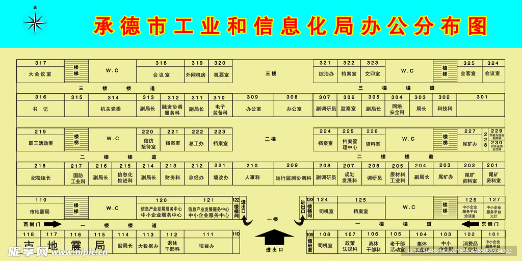 平面图