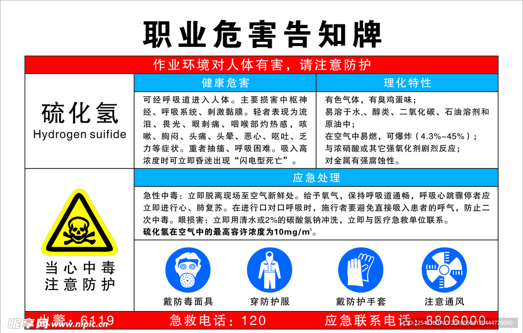 硫化氢职业危害告知牌