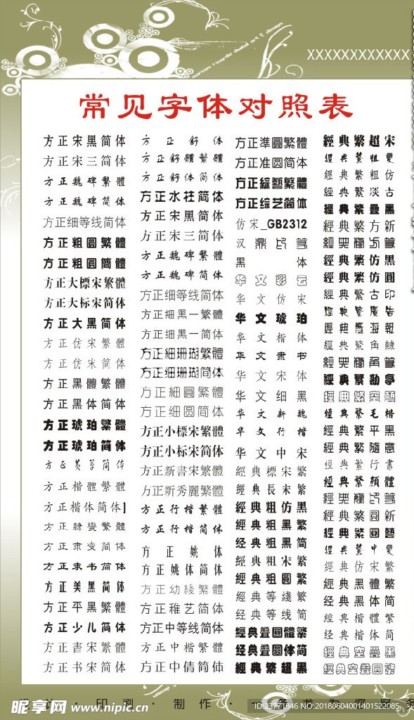 字体对照表